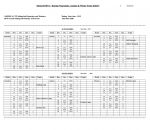 Race Programme Autumn and Winter 26-27